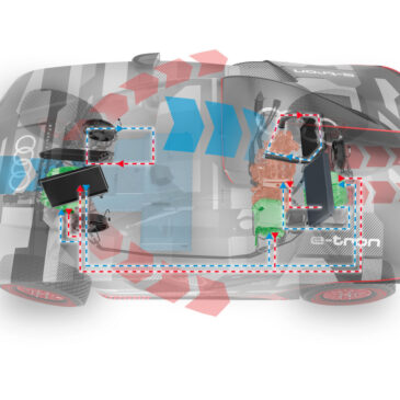 Cool bleiben: Komplexe Kühlsysteme für die Rallye Dakar im Audi RS Q e-tron