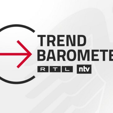 RTL/ntv Trendbarometer: Krieg in der Ukraine – 59% halten wirtschaftliche & diplomatische Sanktionen gegen Russland aktuell für ausreichend – 58% haben Angst, dass der Krieg auch Deutschland erreicht
