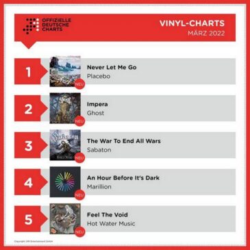 Vinyl-Charts: Britischer Rock schlägt schwedischen Metal