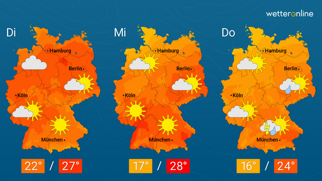 14-Tage-Wetter: Kaum Regen in Sicht – Oft sommerlich warm