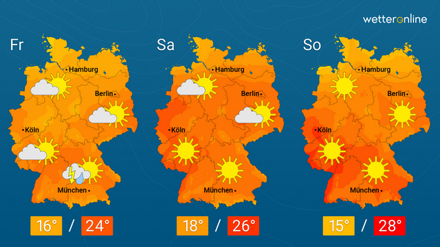 14-Tage-Wetter: Gewitter in Sicht