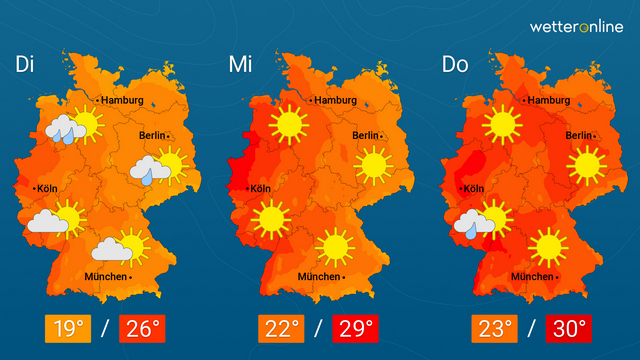 14-Tage-Wetter: Nach Hitze kühler – Unwetter ab Donnerstag