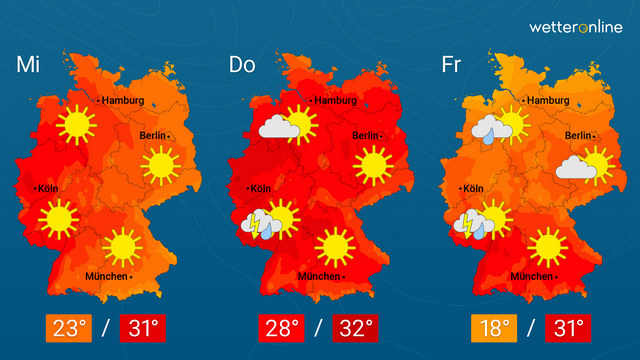 14-Tage-Wetter: Frühsommer kühlt sich ab – Zuerst Hitze und Unwetter