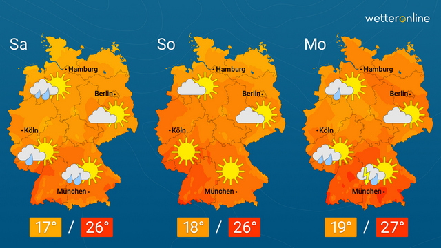 Nächste Woche nur noch 20 Grad