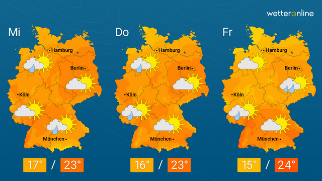 Wochenende: Viel kühler geht es nicht