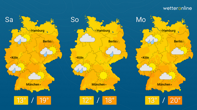 Wetter: Nächste Woche wird alles anders