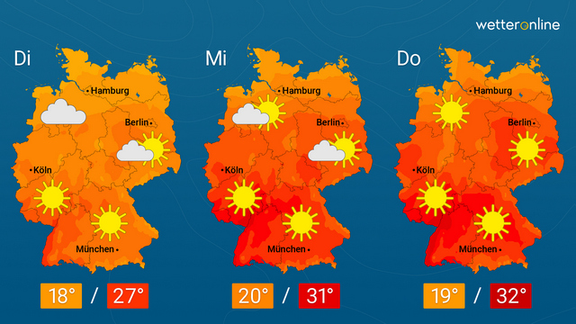 Wetter: Nach Hitze wieder kühler