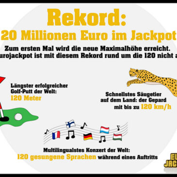 Rekord am Freitag: Erstmals 120 Millionen Euro im Jackpot