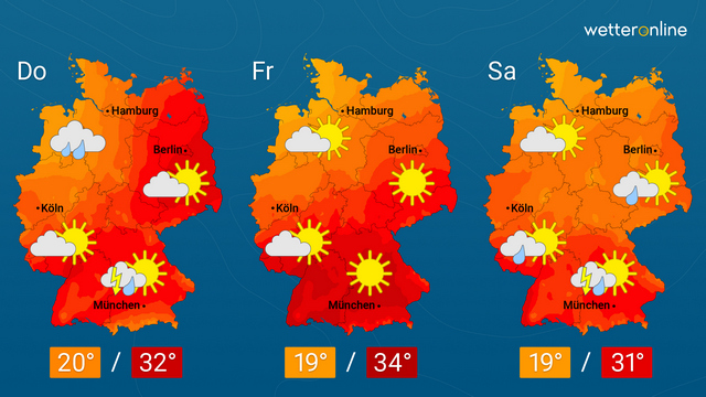 Heiß im Süden – Angenehm im Norden