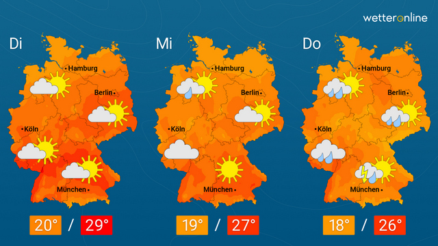 Erst mal kühler – Meist nur wenig Regen