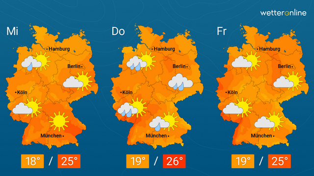 Azorenhoch mit Unterbrechungen