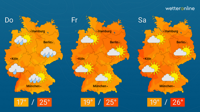 30 Grad und mehr in Sicht