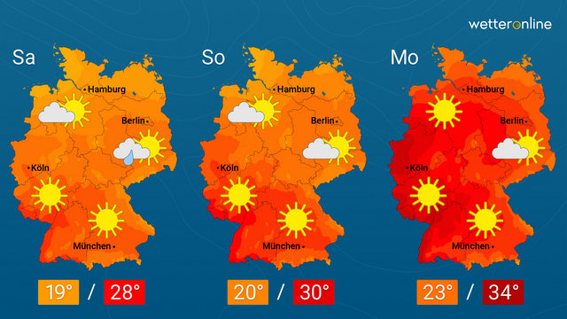 Abkühlung lässt auf sich warten