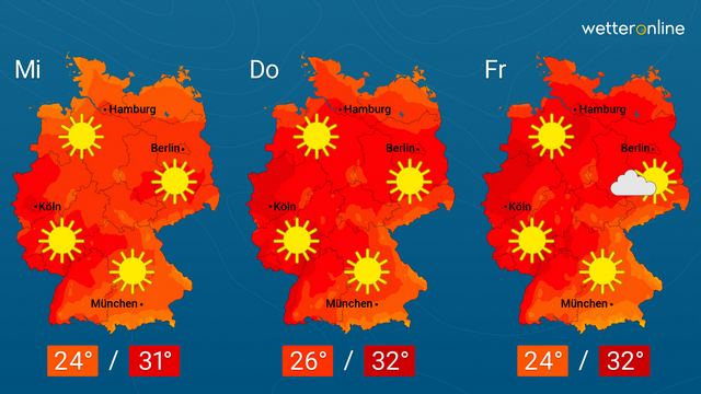 Wetterwechsel mit Fragezeichen