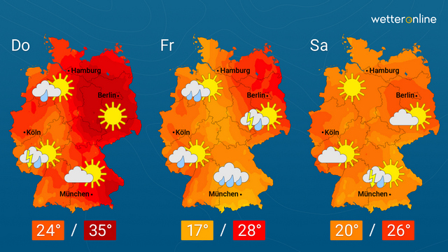 Nach Unwettern wieder trockener