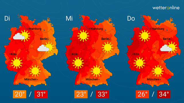 Hitzespitze bis knapp 35 Grad