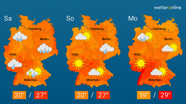 Hoch gegen Tief – Es wird spannend