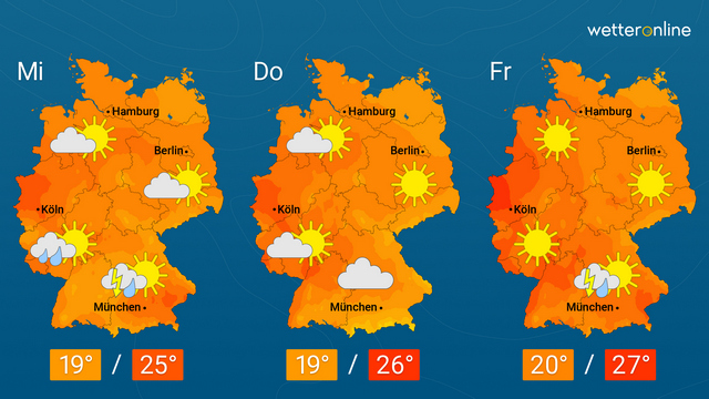 Nächste Woche wieder 30 Grad