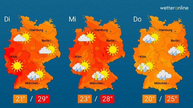 Wettersturz in den Frühherbst