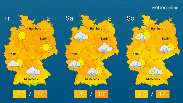 Nächste Woche kommt der goldene Oktober