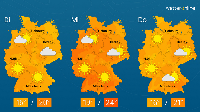 Sonnige und milde Tage