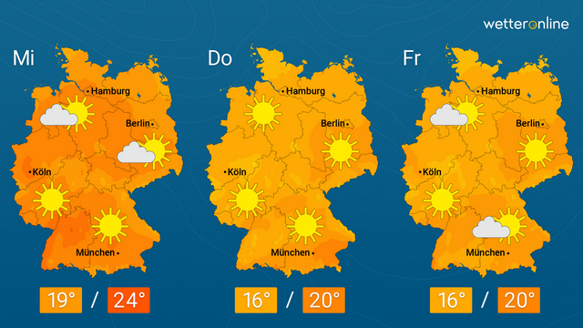 Zwiebelprinzip ist angesagt