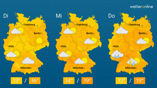 Kurz mal frischer und wechselhafter