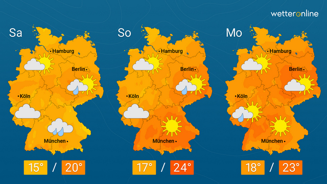 Nächste Woche Wetterpatt