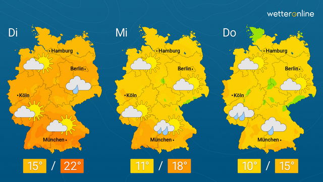 Temperaturen gehen langsam nach unten