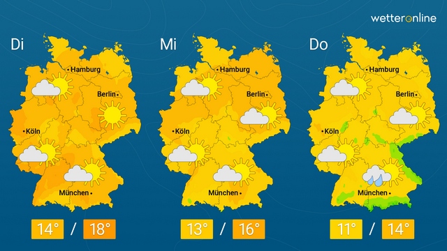 Hoch ohne „Schönwettergarantie“