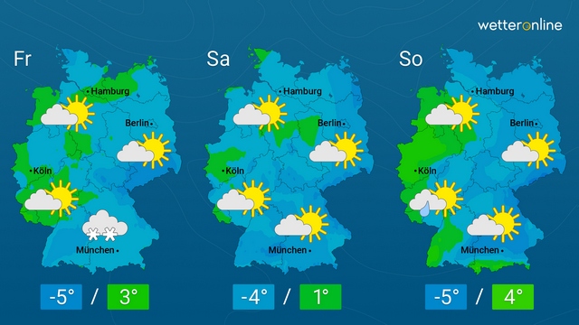 Markanter Wetterwechsel