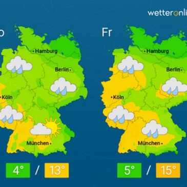 Kampf zwischen Hoch und Tief