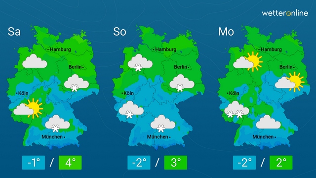 Mit Hochdruck in die letzte Januarwoche