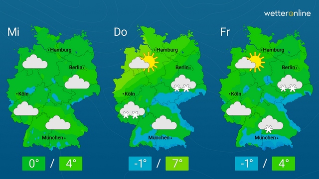 Zwischen Schnee und Regen