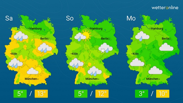 Wechselbad der Luftmassen