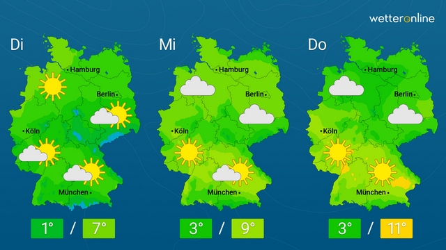 Regen und Schnee ab dem Wochenende?