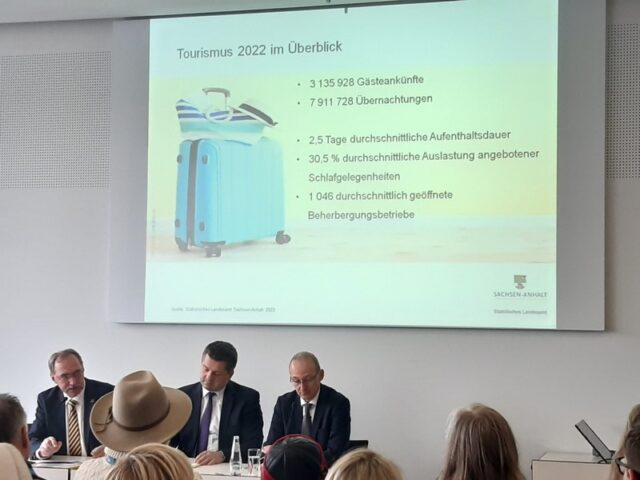 Tourismusjahr 2022 in Sachsen-Anhalt wieder mit deutlich mehr Gästen und Übernachtungen als im Vorjahr