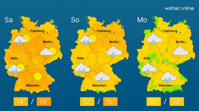 Frühlingswärme auf Sparflamme