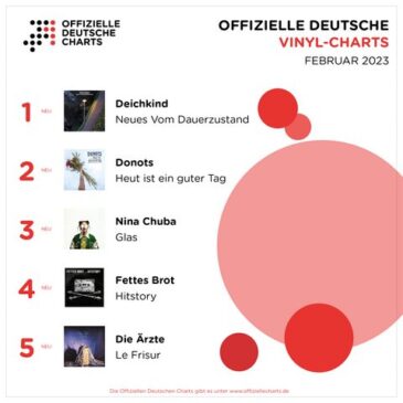 Deutsche Bands dominieren Vinyl-Charts