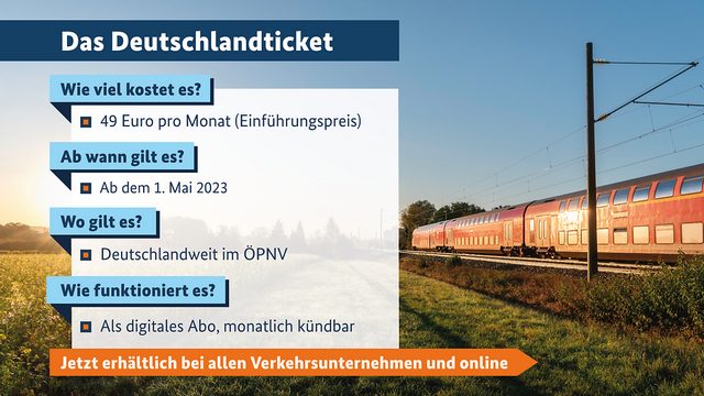Deutschlandticket ab 1. Mai: Ein Ticket für ganz Deutschland