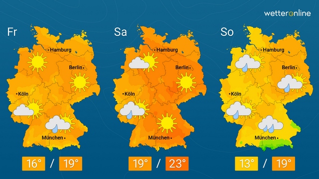 Nur phasenweise Frühlingsgefühle