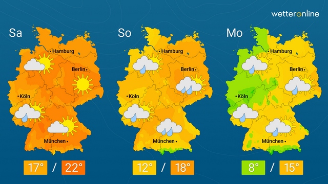 April zeigt noch mal, was er kann