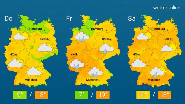 Frühling weiterhin auf Sparflamme