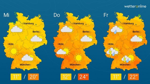 Wärmer mit Temperaturkontrasten