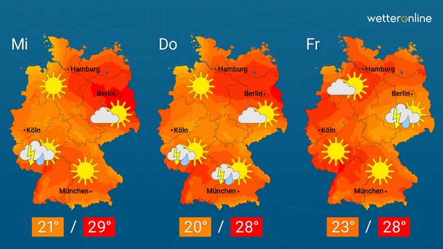 Vorerst noch angenehme Sommerwärme