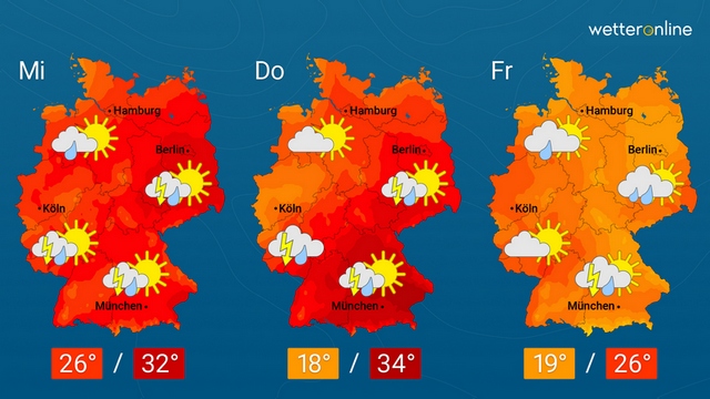 Nächste Woche wechselhaft?