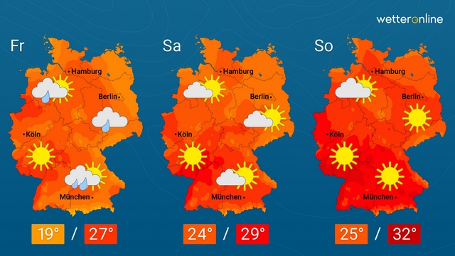 Mehr Abwechslung im Sommerwetter