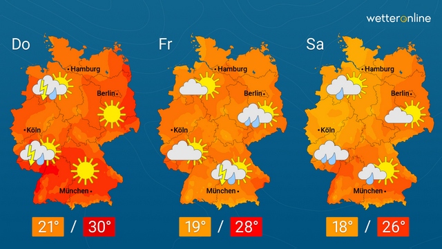 Durchwachsenes Sommerwetter