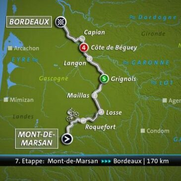 Die 7. Etappe der Tour de France: Von Mont-de-Marsan nach Bordeaux (170 km), heute ab 13.45 Uhr im Livestream