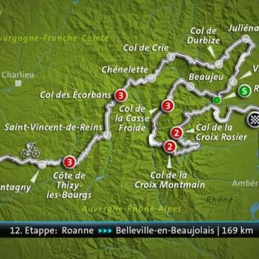 Tour de France – 12. Etappe: Roanne – Belleville-en-Beaujolais (169 km) (Das Erste  14:10 – 17:30 Uhr)